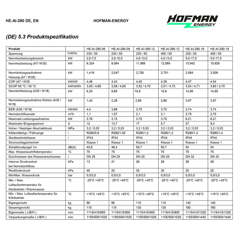 Wärmepumpe AVARMA Luft-Wasser mit Invertertechnik Monoblock R290 6,40kW 230V  HOFMAN-ENERGY