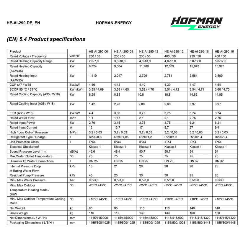 Wärmepumpe AVARMA Luft-Wasser mit Invertertechnik Monoblock R290 6,40kW 230V  HOFMAN-ENERGY